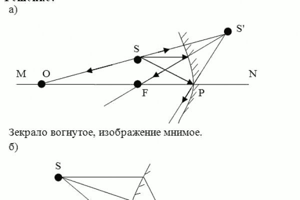 Ссылка на кракен онион