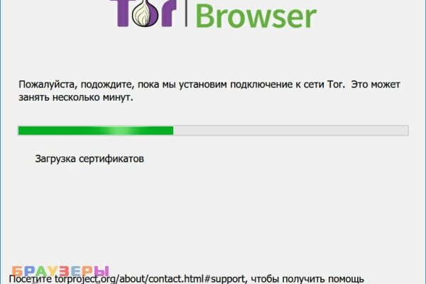 2krn at что такое